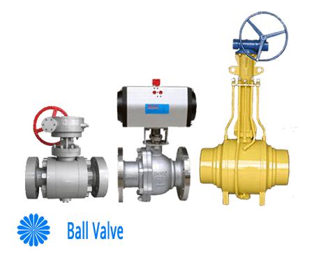 ball valve