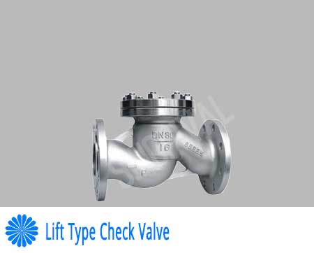 Lift Type Check Valve